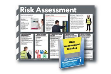 Seton risk assessment kit
