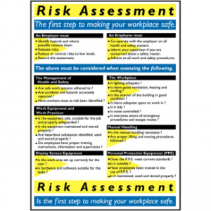 Risk Assessment Wallchart